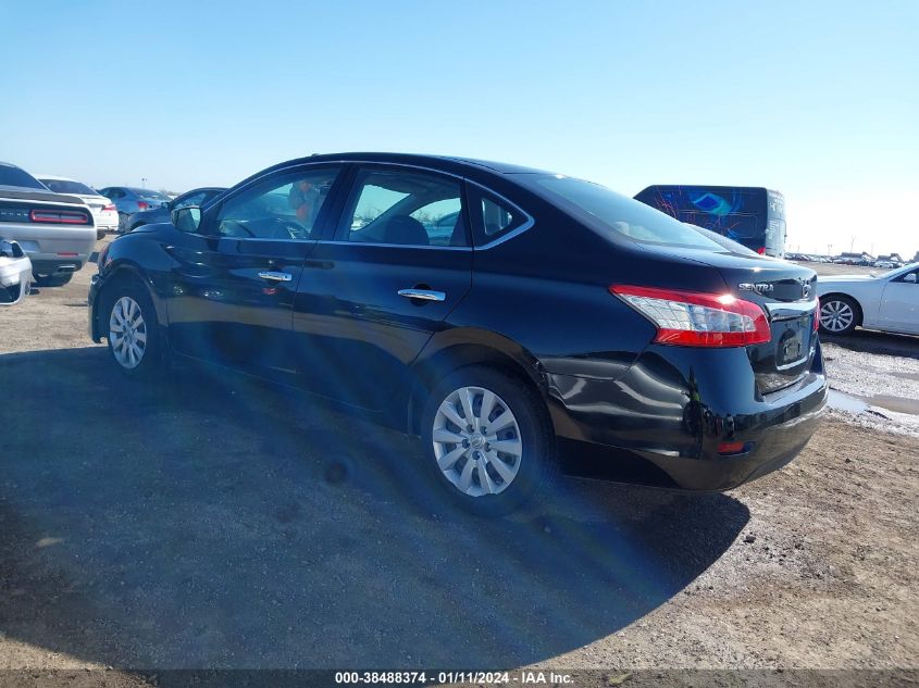 2014 NISSAN SENTRA S - 3N1AB7AP9EY265115