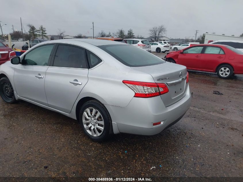 3N1AB7APXFY286752 | 2015 NISSAN SENTRA