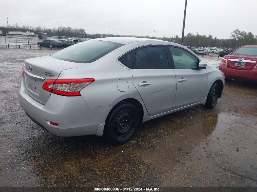 2015 NISSAN SENTRA S - 3N1AB7APXFY286752