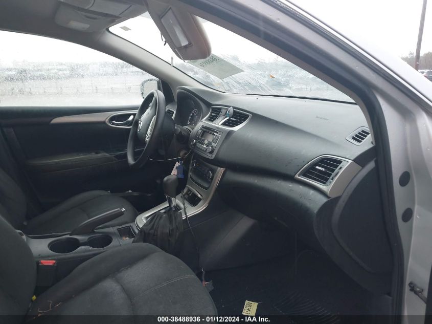 2015 NISSAN SENTRA S - 3N1AB7APXFY286752