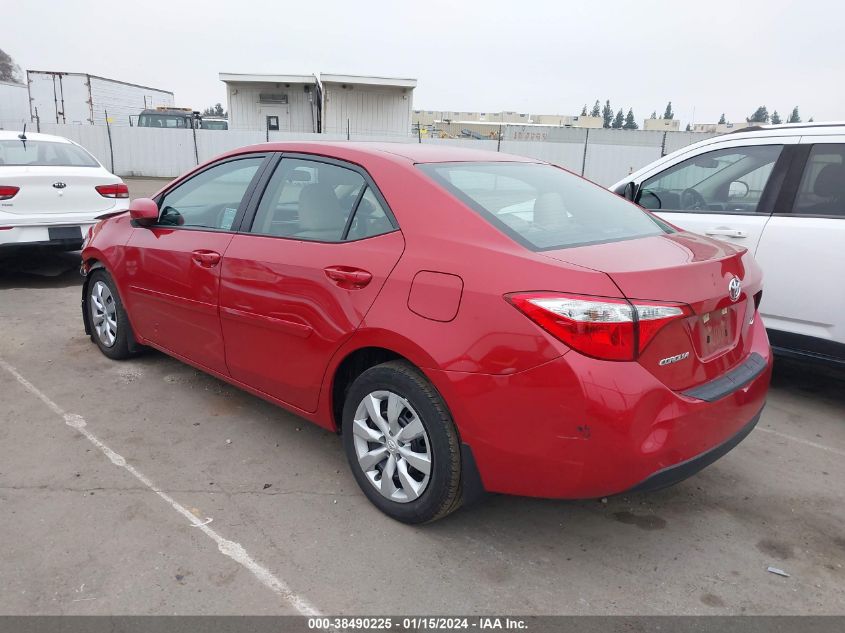 2015 TOYOTA COROLLA LE - 5YFBURHE4FP237669