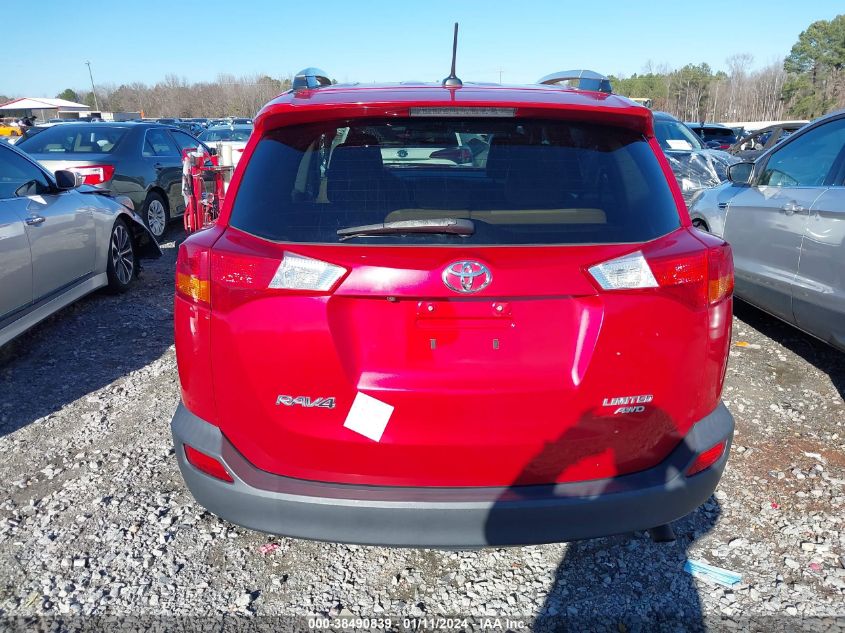 2015 TOYOTA RAV4 LIMITED - 2T3DFREV6FW343263