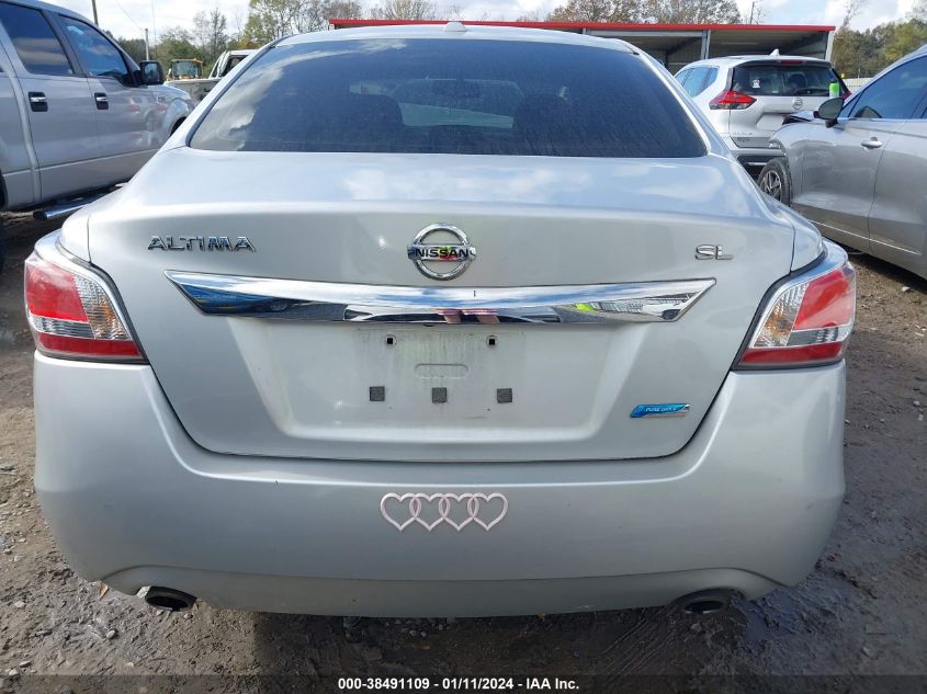 2014 NISSAN ALTIMA 2.5 SL - 1N4AL3AP3EC329389