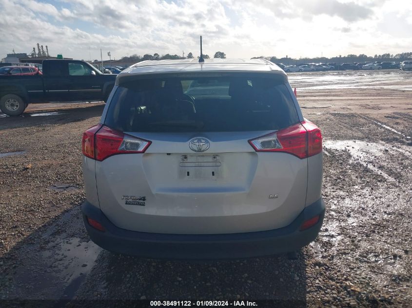 2015 TOYOTA RAV4 LE - JTMZFREV6FJ047180