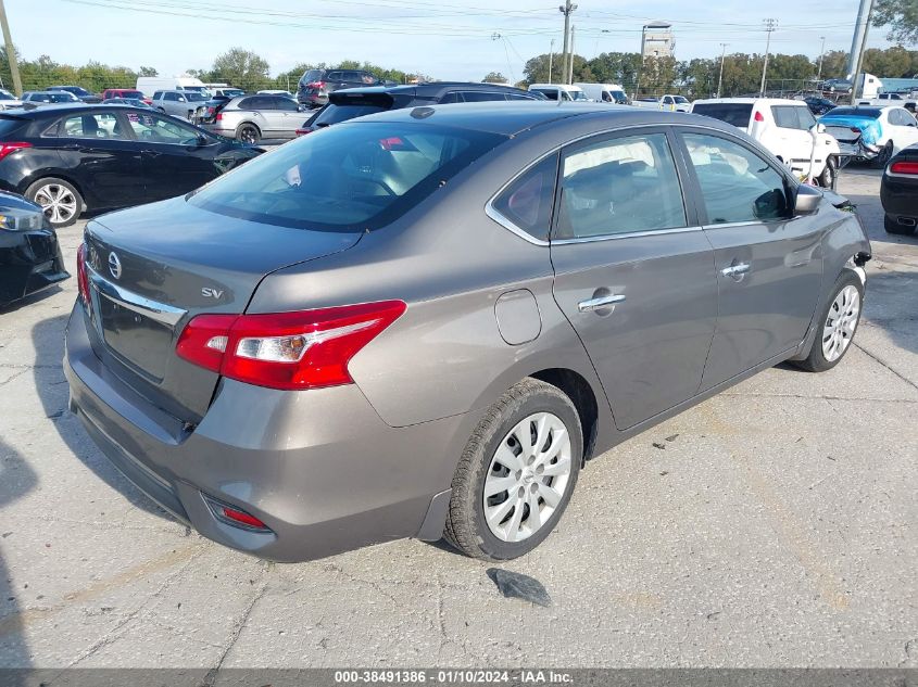 2017 NISSAN SENTRA SV - 3N1AB7AP7HL647273