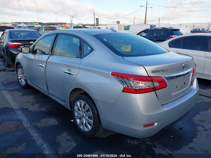 2015 NISSAN SENTRA S/SV/SR/SL - 3N1AB7AP0FL664266
