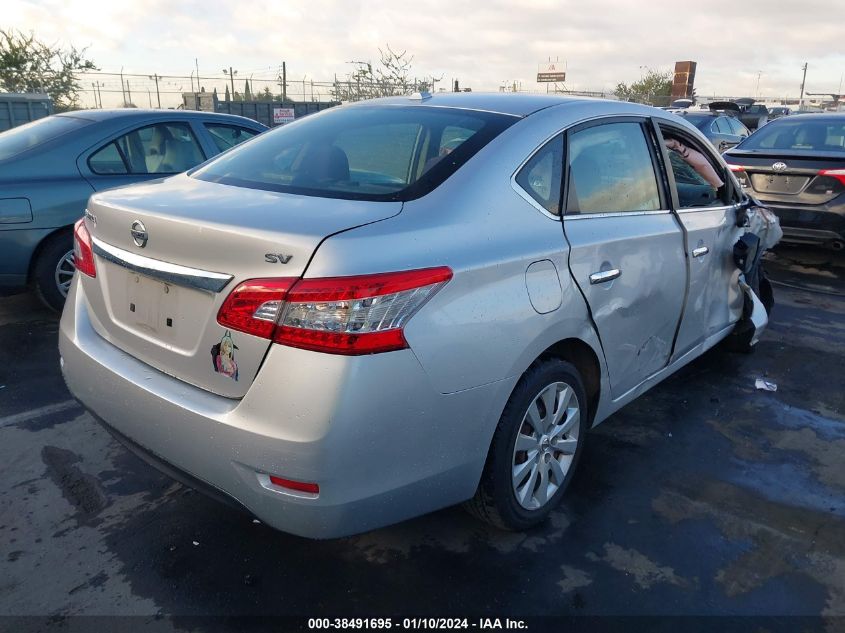 2015 NISSAN SENTRA S/SV/SR/SL - 3N1AB7AP0FL664266