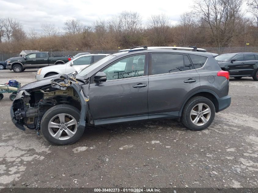 2015 TOYOTA RAV4 XLE - 2T3RFREV4FW366496