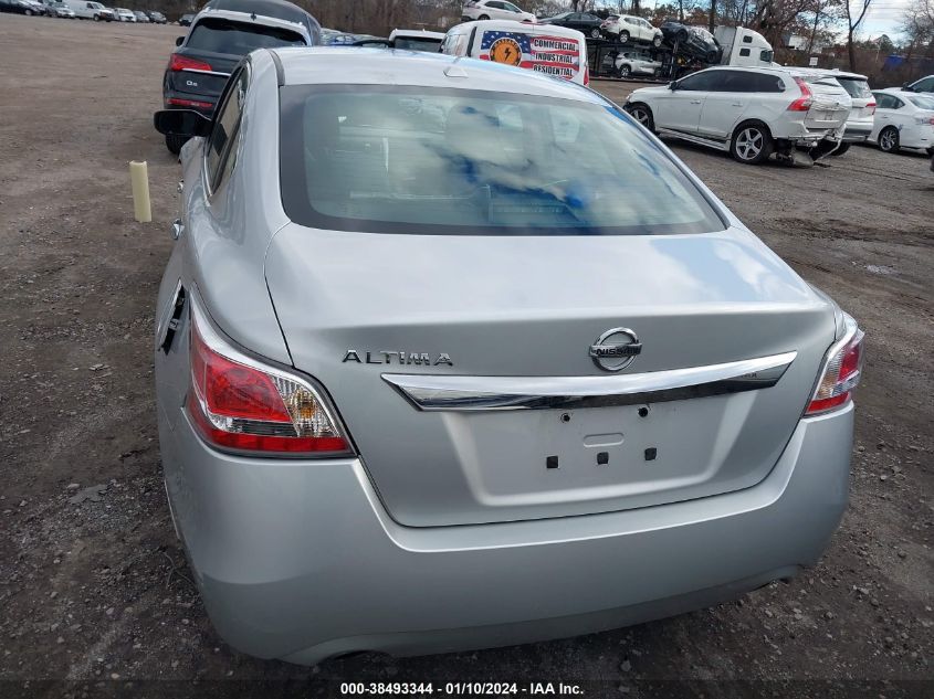 2015 NISSAN ALTIMA 2.5 S - 1N4AL3AP5FN393732