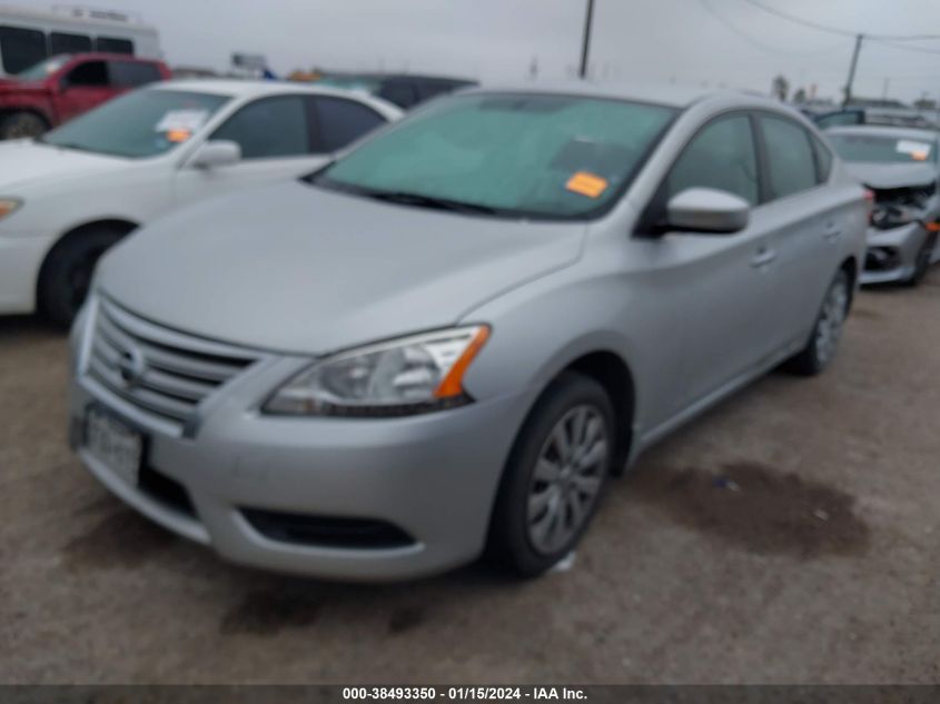 2014 NISSAN SENTRA SV - 3N1AB7AP5EY311460