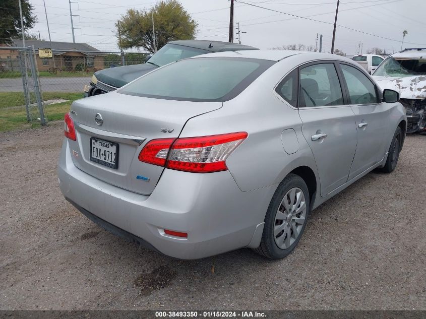 2014 NISSAN SENTRA SV - 3N1AB7AP5EY311460