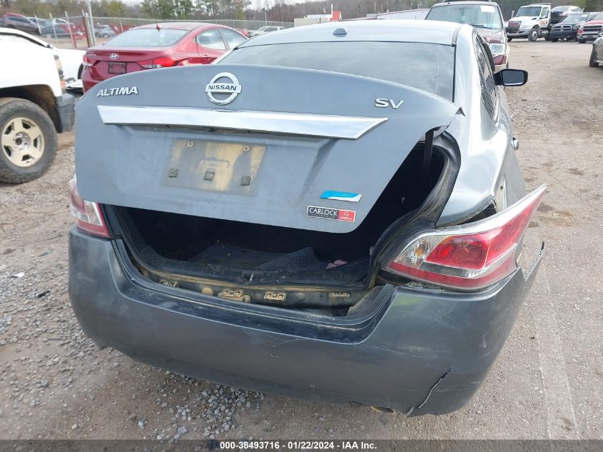 2014 NISSAN ALTIMA 2.5 SV - 1N4AL3AP3EN213534