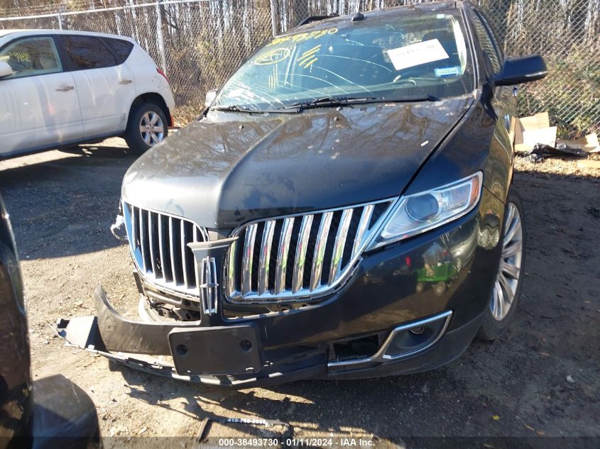 2015 LINCOLN MKX - 2LMDJ8JKXFBL20639