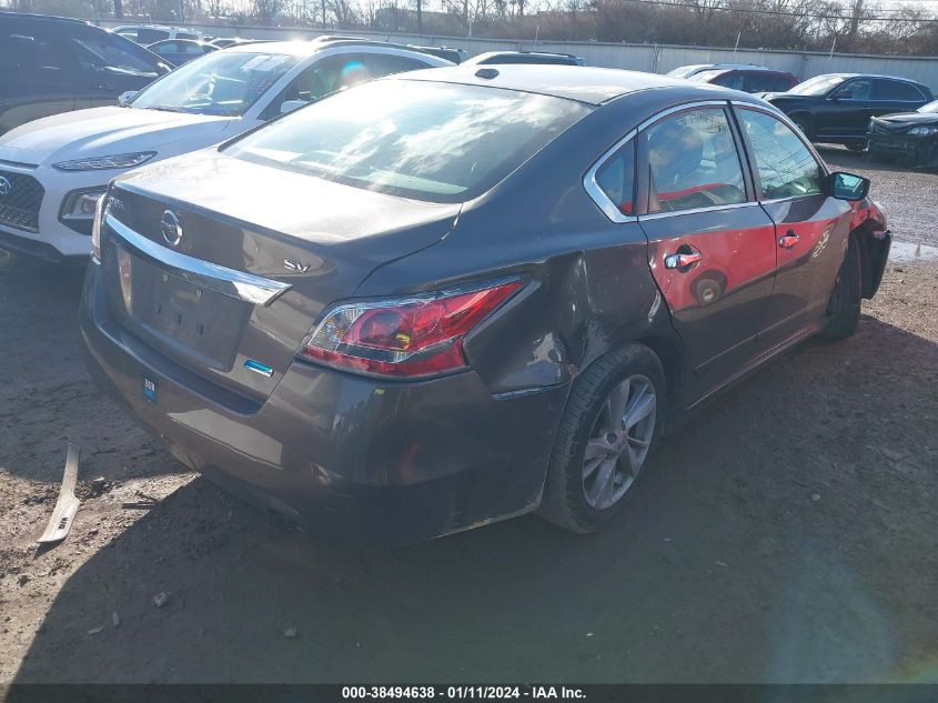 2014 NISSAN ALTIMA 2.5/S/SV/SL - 1N4AL3AP1EC109085