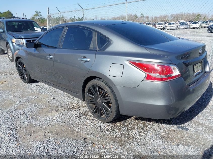 2015 NISSAN ALTIMA 2.5 - 1N4AL3AP7FC210147
