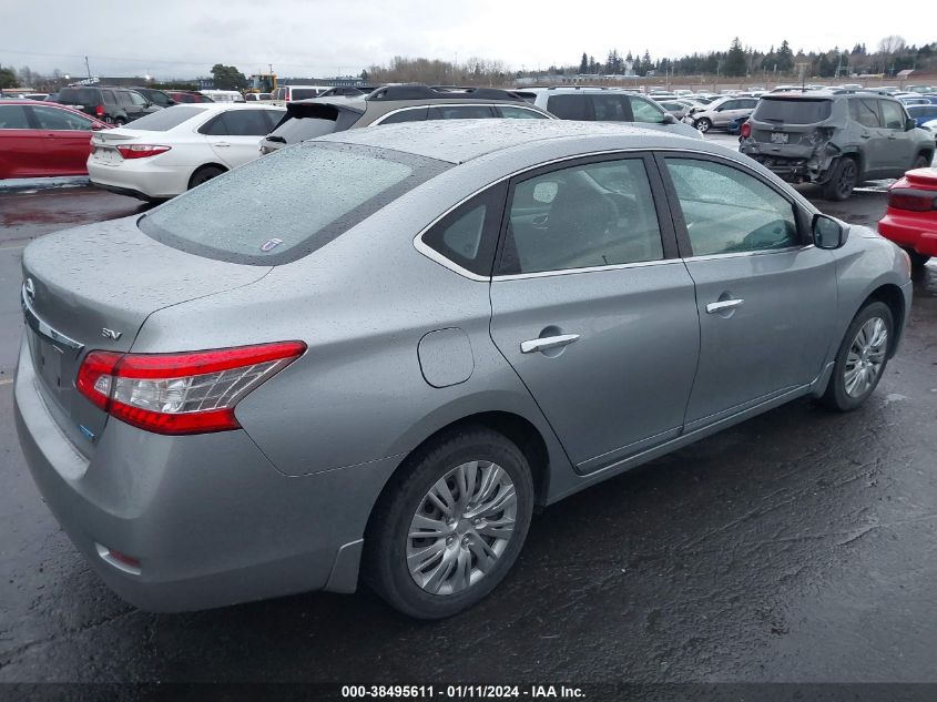 2014 NISSAN SENTRA SV - 3N1AB7AP9EY277622