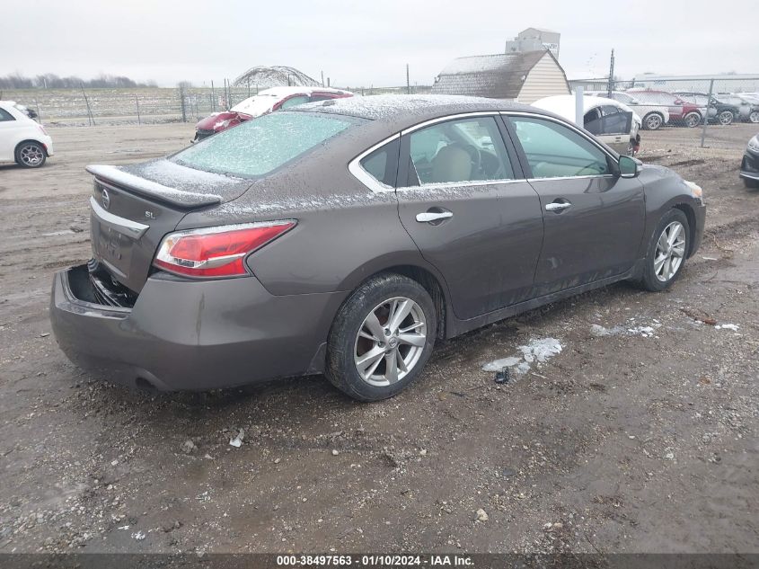 2015 NISSAN ALTIMA 2.5 SL - 1N4AL3AP3FC160167