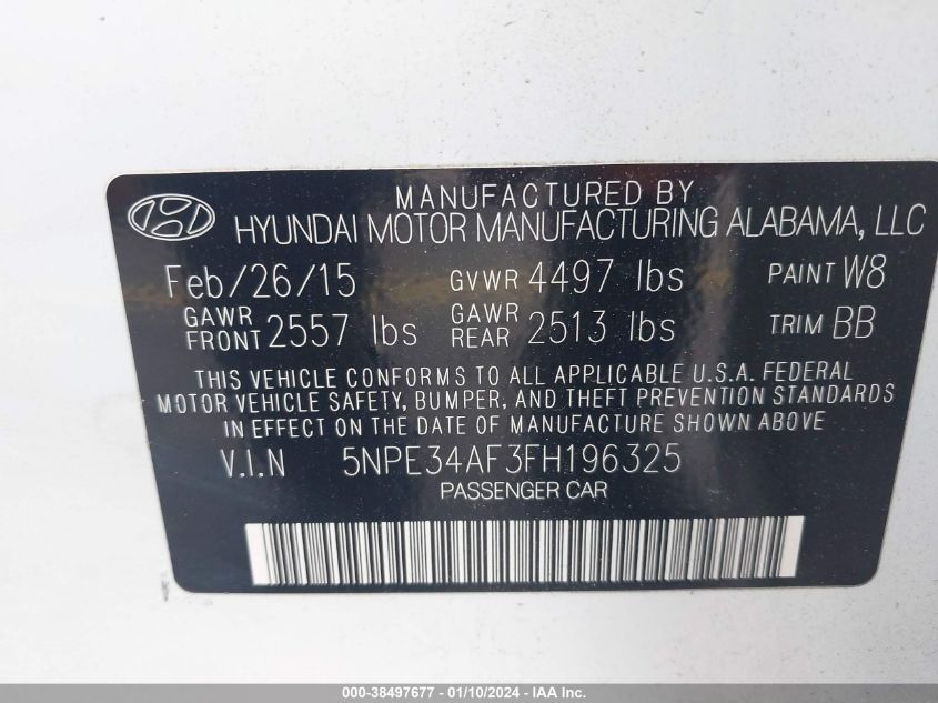 2015 HYUNDAI SONATA SPORT/LIMITED - 5NPE34AF3FH196325