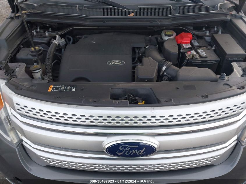 2015 FORD EXPLORER XLT - 1FM5K7D85FGA85504