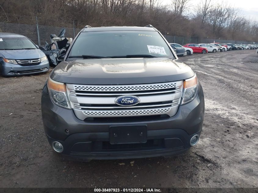 2015 FORD EXPLORER XLT - 1FM5K7D85FGA85504