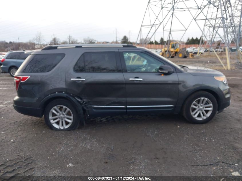 2015 FORD EXPLORER XLT - 1FM5K7D85FGA85504