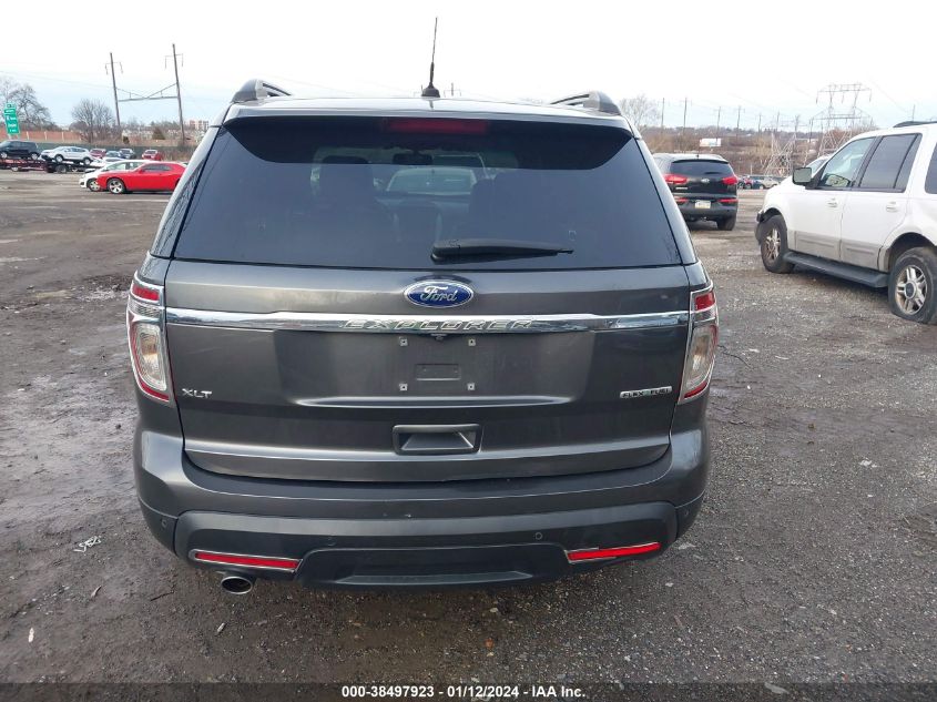 2015 FORD EXPLORER XLT - 1FM5K7D85FGA85504
