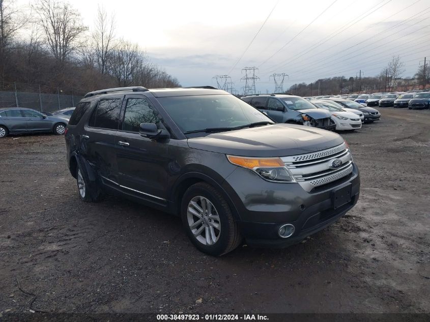 2015 FORD EXPLORER XLT - 1FM5K7D85FGA85504