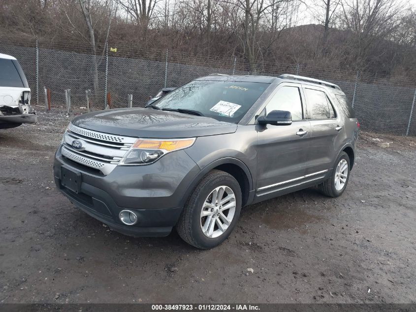 2015 FORD EXPLORER XLT - 1FM5K7D85FGA85504
