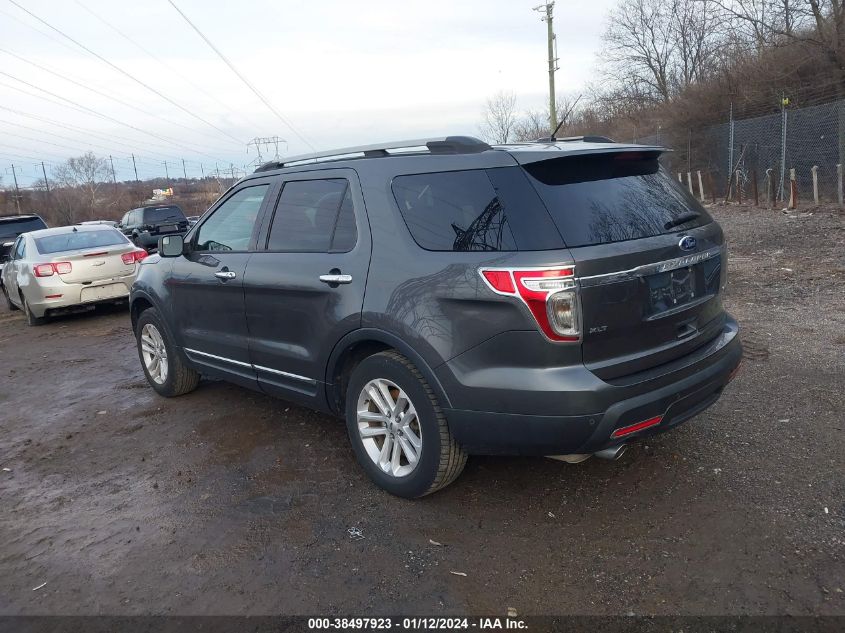 2015 FORD EXPLORER XLT - 1FM5K7D85FGA85504