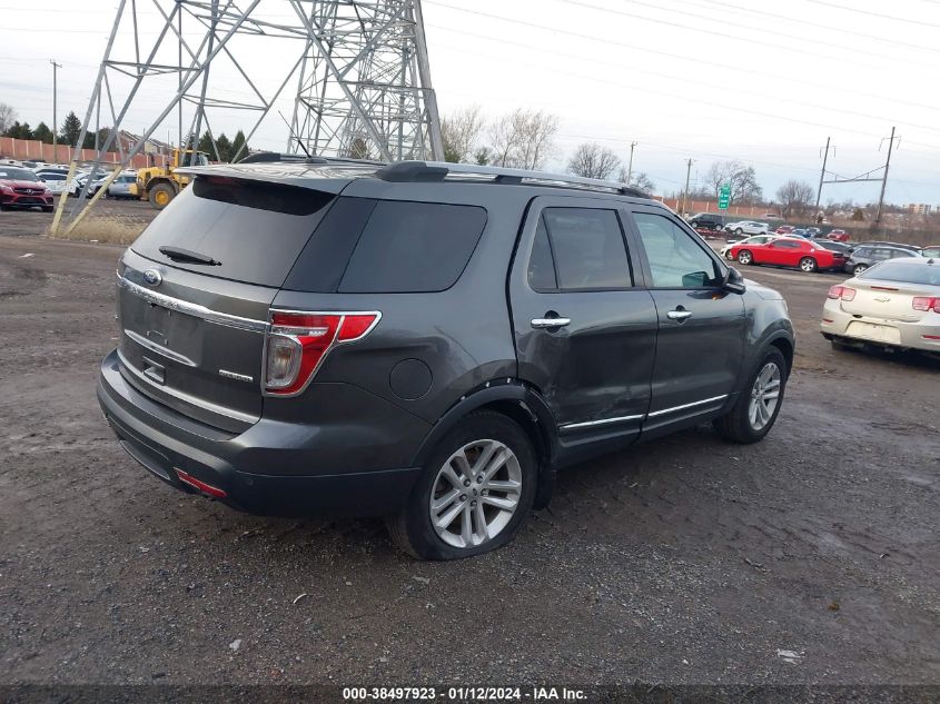 2015 FORD EXPLORER XLT - 1FM5K7D85FGA85504