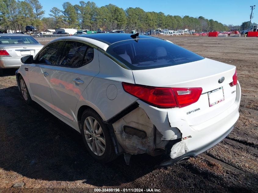 2015 KIA OPTIMA EX - 5XXGN4A72FG361093