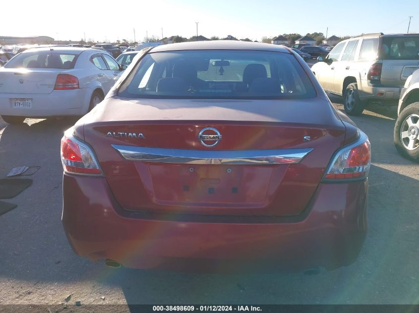 2015 NISSAN ALTIMA 2.5/S/SV/SL - 1N4AL3APXFN326110