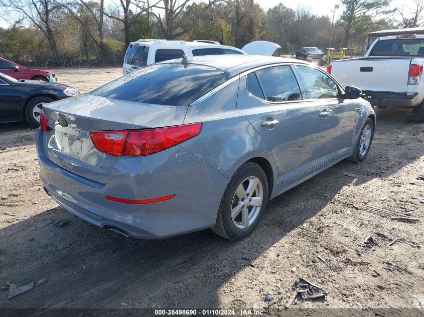 2015 KIA OPTIMA LX - 5XXGM4A78FG424989