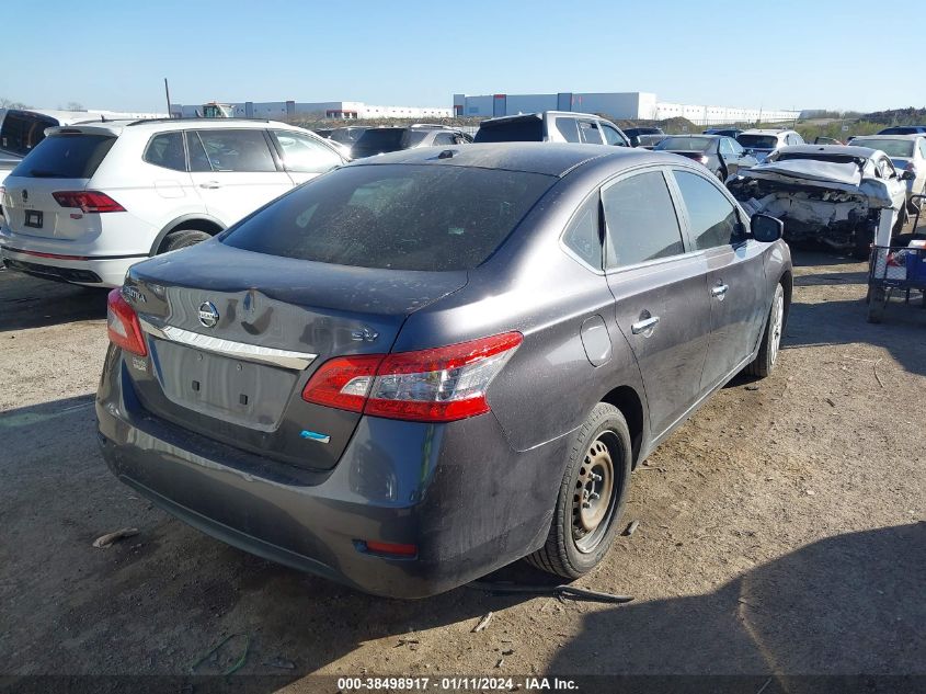 2014 NISSAN SENTRA S/SV/SR/SL - 3N1AB7AP8EY328625