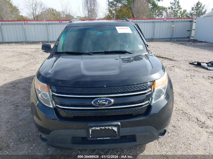 2014 FORD EXPLORER LIMITED - 1FM5K7F83EGA78434