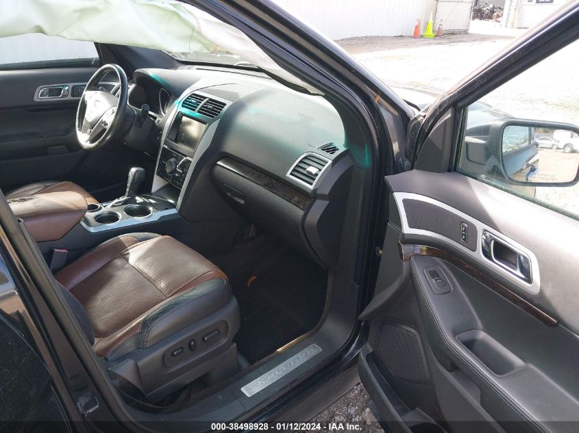 2014 FORD EXPLORER LIMITED - 1FM5K7F83EGA78434