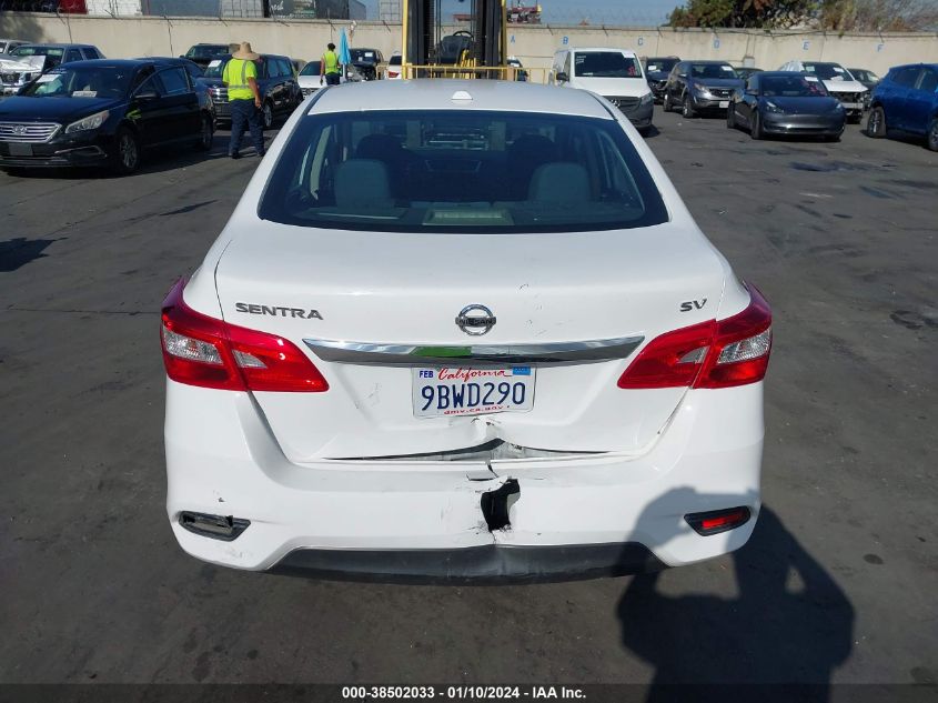 2019 NISSAN SENTRA SV - 3N1AB7AP5KY289147