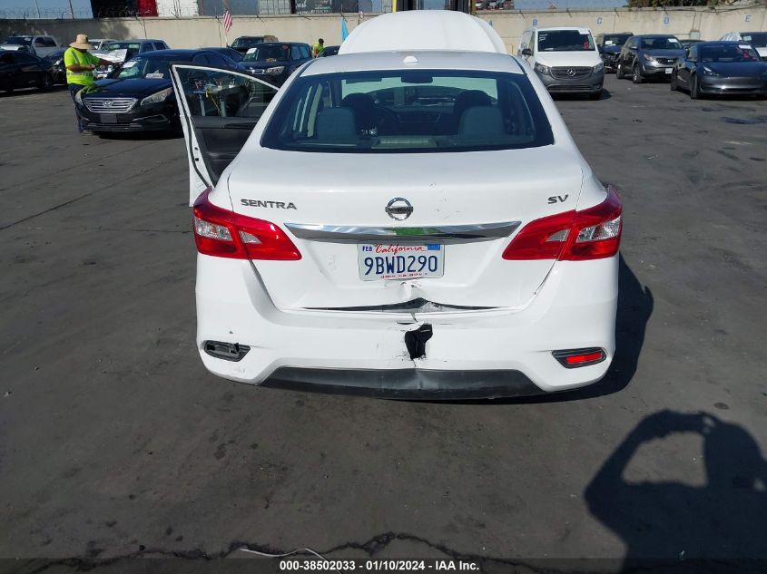 2019 NISSAN SENTRA SV - 3N1AB7AP5KY289147