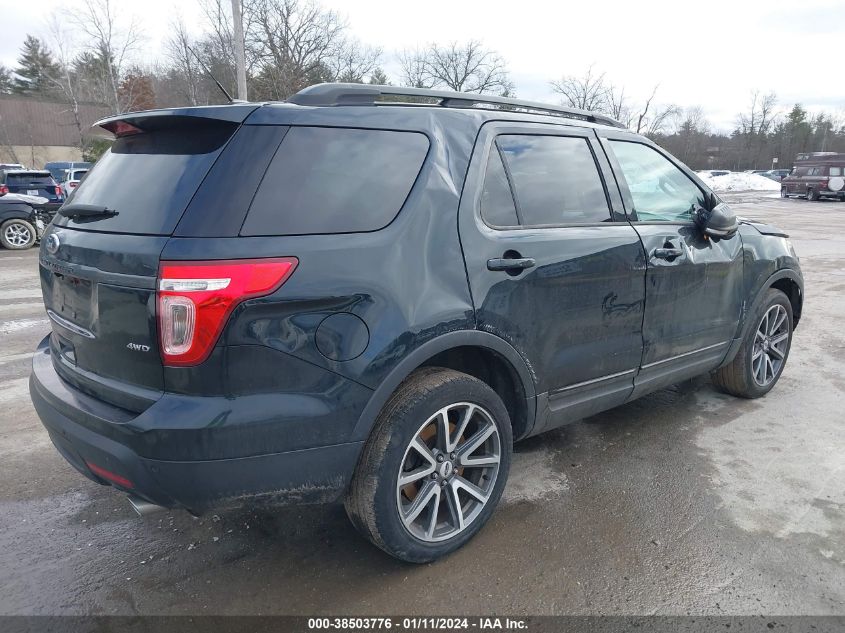 2015 FORD EXPLORER XLT - 1FM5K8D81FGA95940