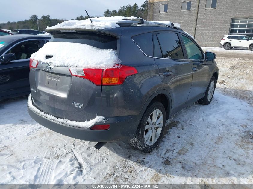 2015 TOYOTA RAV4 LIMITED - 2T3DFREV2FW291677