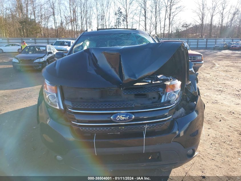 2015 FORD EXPLORER LIMITED - 1FM5K8F8XFGA06556