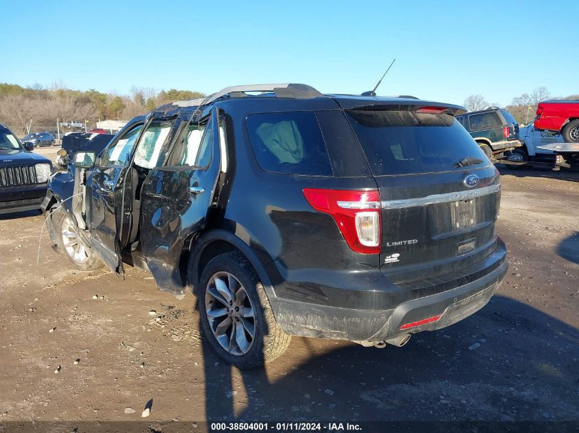2015 FORD EXPLORER LIMITED - 1FM5K8F8XFGA06556