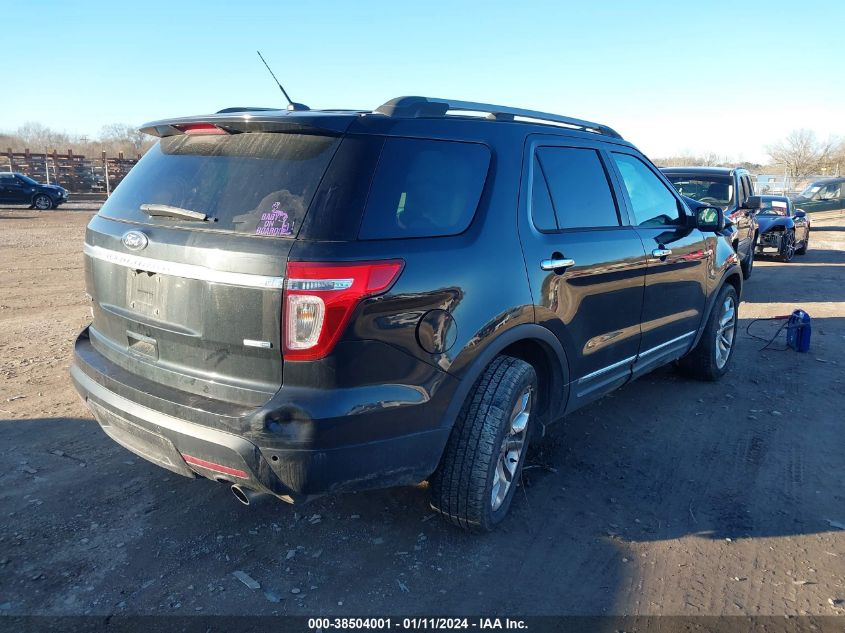 2015 FORD EXPLORER LIMITED - 1FM5K8F8XFGA06556