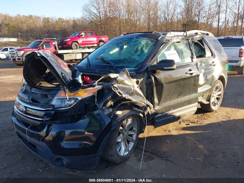 2015 FORD EXPLORER LIMITED - 1FM5K8F8XFGA06556