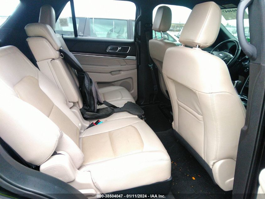 2018 FORD EXPLORER LIMITED - 1FM5K8F87JGA86715