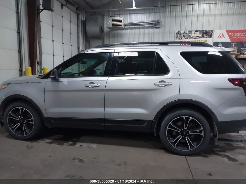 2015 FORD EXPLORER SPORT - 1FM5K8GT5FGB89951