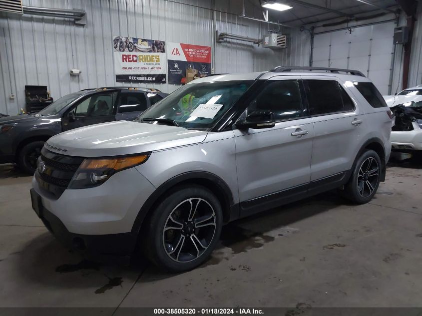 2015 FORD EXPLORER SPORT - 1FM5K8GT5FGB89951