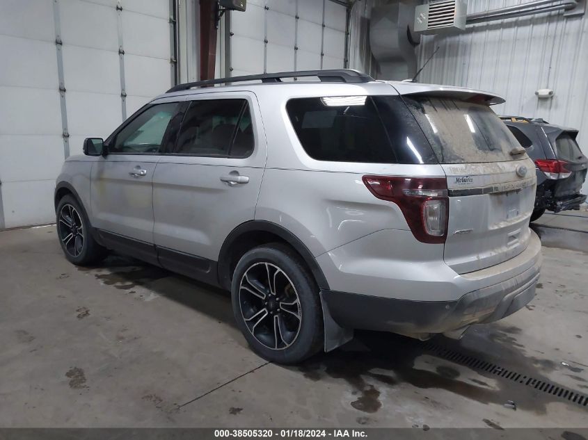 2015 FORD EXPLORER SPORT - 1FM5K8GT5FGB89951
