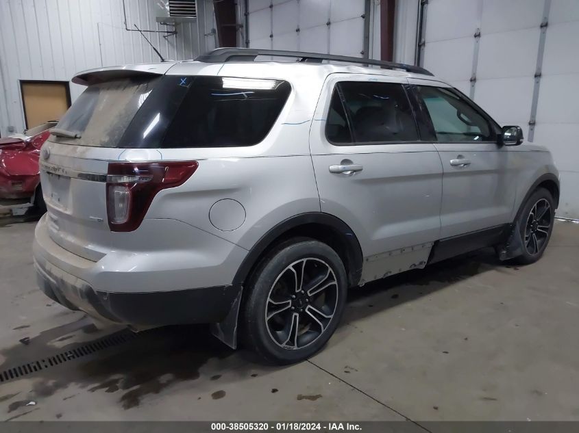 2015 FORD EXPLORER SPORT - 1FM5K8GT5FGB89951