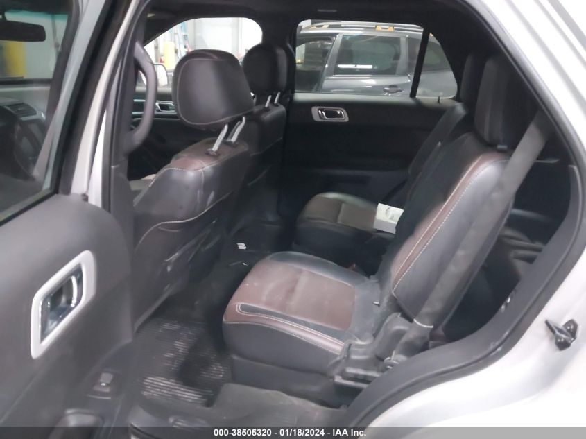 2015 FORD EXPLORER SPORT - 1FM5K8GT5FGB89951